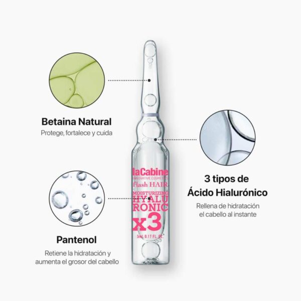 AMPOLLAS FLASH HAIR MOISTURIZING HYALURONIC x3 (LaCabine) (Unisex) - Imagen 2