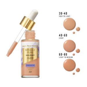 MIRACLE PURE SKIN RESET 2 en 1 Serum (Max Factor) (Mujer)